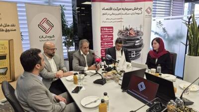رشد داراییهای تحت مدیریت آبان به ۴۴ همت؛ افزایش سرمایه و توسعه خدمات مالی در دستور کار