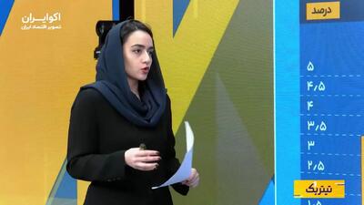 تاب‌آوری اقتصاد جهان زیر سایه جنگ؛ چشم‌انداز تیره ایران در ۲۰۲۶