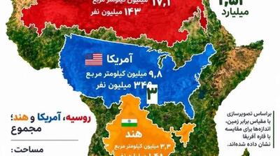  اینفوگارافیک | آفریقا چقدر بزرگ است؟ - مردم سالاری آنلاین