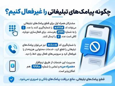  چگونه پیامک‌های تبلیغاتی و خدمات محتوایی را غیرفعال کنیم؟