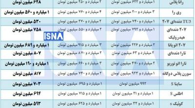  اختلاف شدید قیمت خودروها در کارخانه و بازار آزاد/ شکاف قیمتی میلیاردی شد +جدول - مردم سالاری آنلاین