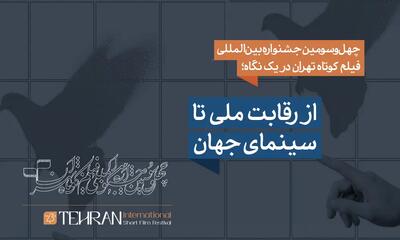  آغاز جشنواره فیلم کوتاه تهران؛ ۲۷۸ اثر در رقابت ملی و بین‌المللی