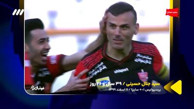  مٌسن ترین بازیکنان گلزن در تاریخ لیگ برتر