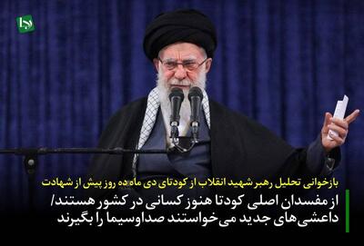  بازخوانی تحلیل رهبر شهید انقلاب از کودتای دی ماه، ده روز پیش از شهادت: از مفسدان اصلی کودتا هنوز کسانی در کشور هستند/ دستگاه‌های امنیتی و قضائی موظفند با کسانی که با عمل، زبان و تحلیل با دشمن همراهی می‌کنند برخورد کنند/ داعشی‌های جدید می‌خواستند صداوسیما