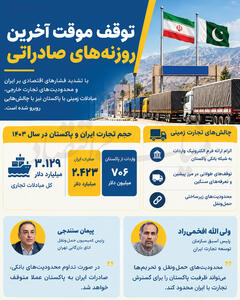  اختلال در آخرین روزنه‌های تجاری