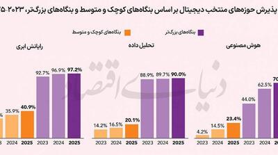  سنگاپور؛ ماتریکس آسیا - مردم سالاری آنلاین