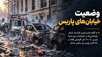 وضعیت خیابانهای پاریس