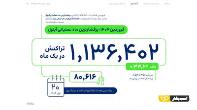  فروردین شلوغ آیتول؛ ثبت بیش از 1.1 میلیون تراکنش در یک ماه