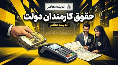  کیف پول الکترونیکی کارمندان دولت ۱۴۰۵؛ شارژ یک میلیون تومانی، شرایط استفاده و آخرین وضعیت اجرای طرح