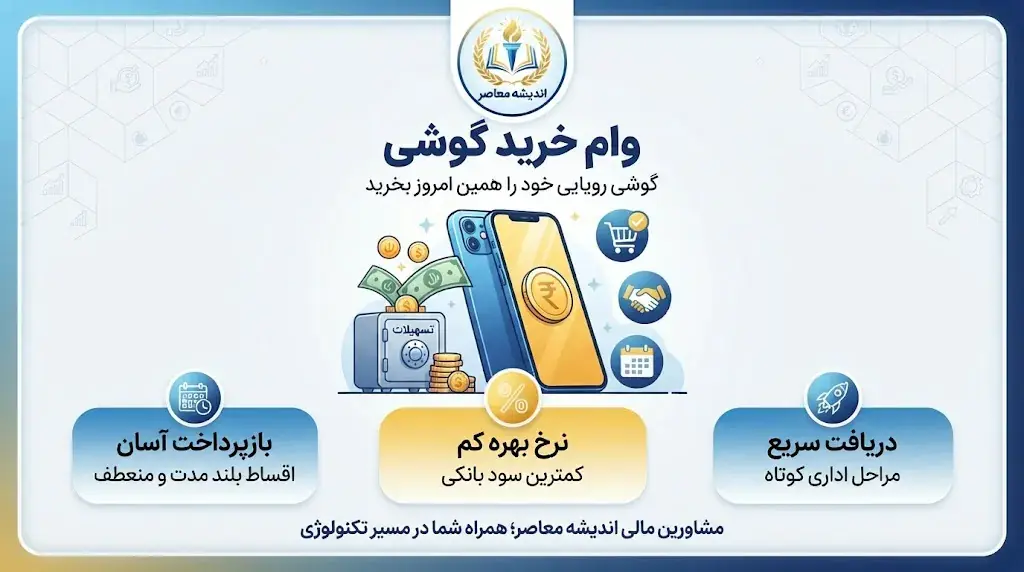  وام خرید گوشی ۱۴۰۵؛ شرایط دریافت اعتبار موبایل، سقف تسهیلات، اقساط و خرید گوشی بدون ضامن
