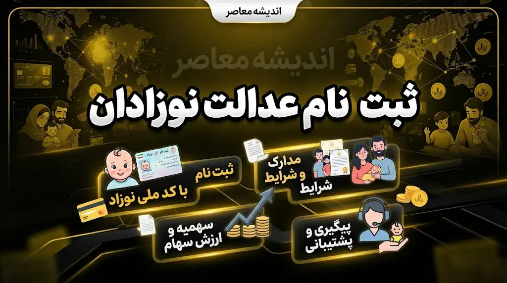 ثبت‌نام سهام عدالت نوزادان مهر ۱۴۰۵؛ لینک سامانه، شرایط دریافت سهام و آخرین وضعیت ثبت‌نام