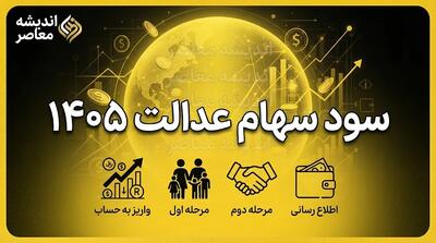  مرحله دوم سود سهام عدالت ۱۴۰۵ چه زمانی واریز می‌شود؟ آخرین خبر از تاریخ پرداخت و مبلغ سود