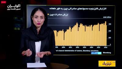  چین، ابرقدرتی که نمی‌خواهد ثروتمند شناخته شود