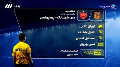  کارشناسی داوری و آنالیز بازی مس شهربابک - پرسپولیس