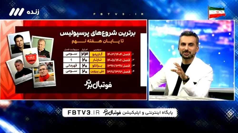  میثاقی: گاریدو مربی تو دل نرویی بود!