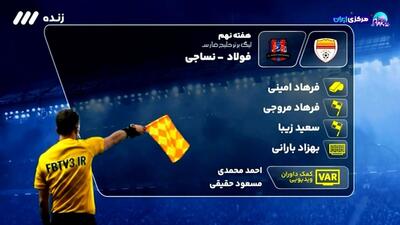  کارشناسی داوری فولاد - نساجی