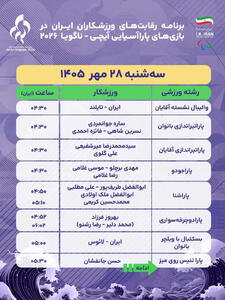  وعده افزایش مبلغ کالابرگ با صرفه‌جویی در واردات بنزین؛ منابع کجا هزینه می‌شود؟