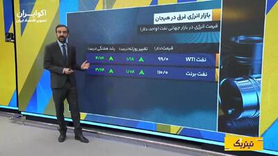  چرا قیمت نفت برای همه مهم است؟