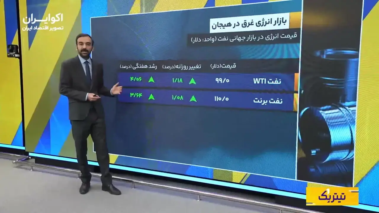 چرا قیمت نفت برای همه مهم است؟