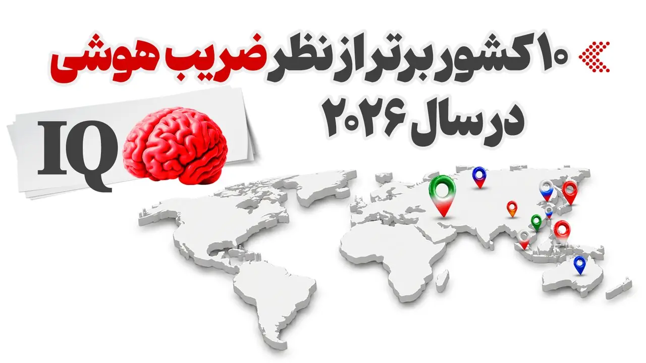 ۱۰ کشور برتر از نظر ضریب هوشی در سال ۲۰۲۶