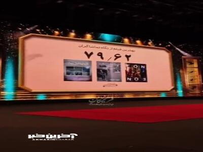  لحظه اعلام برنده‌ی آرای مردمی‌ و انتخاب فیلم کوتاه «آدم» | آخرین خبر