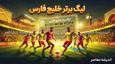  جدول لیگ برتر خلیج فارس ۱۴۰۵–۱۴۰۶؛ آخرین نتایج، برنامه بازی‌ها و وضعیت استقلال و پرسپولیس