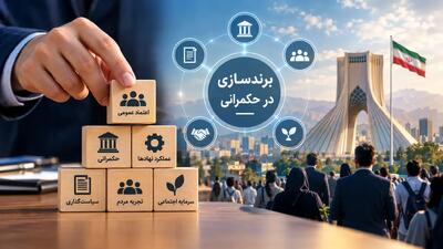  از مدیریت منابع تا حکمرانی بر معنا: چرا برندسازی به دانش و ابزار حکمرانی تبدیل شده است؟
