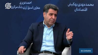  اقتصاد محاصره