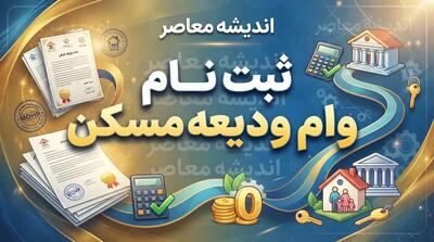  ثبت‌نام وام ودیعه مسکن ۱۴۰۵ آغاز شد؛ لینک مستقیم سامانه، مبلغ وام مستأجران و شرایط دریافت تسهیلات