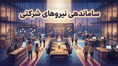  آخرین خبر از آزمون پیمانی نیروهای شرکتی در سال ۱۴۰۵؛ شرایط تبدیل وضعیت و استخدام کارکنان اعلام شد