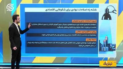  ضعف نهادهای اجرایی دولت، مانع پنهان توسعه
