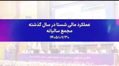  رشد سودآوری شستا؛ تشریح عملکرد مالی در مجمع سالیانه ۱۴۰۵ (ویدیو)