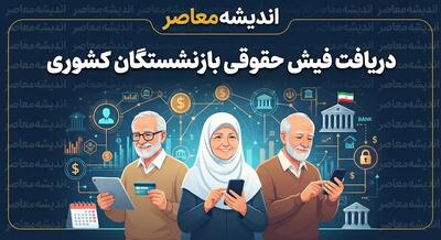  سایت بازنشستگان کشوری ۱۴۰۵؛ لینک ورود مستقیم، دریافت فیش حقوقی، حکم حقوقی و ثبت نام وام