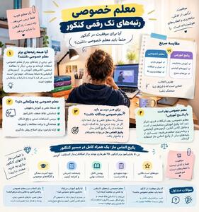  معلم خصوصی رتبه‌های تک رقمی کنکور