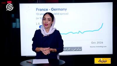  چگونه فرانسه با بحران مواجه شد؟