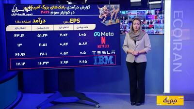 بازار در انتظار غول‌های فناوری