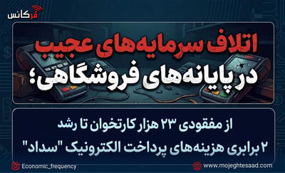  از مفقودی ۲۳ هزار کارتخوان تا رشد ۲ برابری هزینه‌های پرداخت الکترونیک  سداد