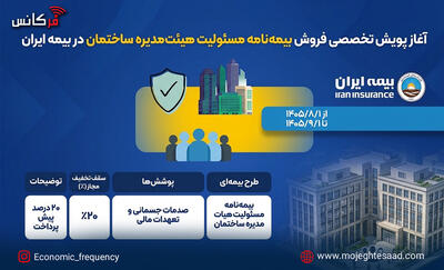  غاز پویش تخصصی فروش بیمه‌نامه مسئولیت هیئت‌مدیره ساختمان در بیمه ایران