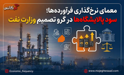  معمای نرخ‌گذاری فرآورده‌ها؛ سود پالایشگاه‌ها در گرو تصمیم وزارت نفت