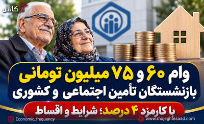  وام ۶۰ و ۷۵ میلیون تومانی بازنشستگان با کارمزد ۴ درصد؛ شرایط و اقساط
