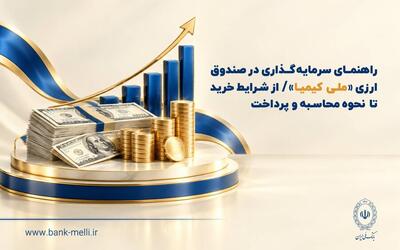  راهنمای سرمایه‌گذاری در صندوق ارزی ملی کیمیا