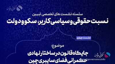  جایگاه قانون در حکمرانی فضای سایبری چین بررسی می‌شود - حکمرانی هوشمند