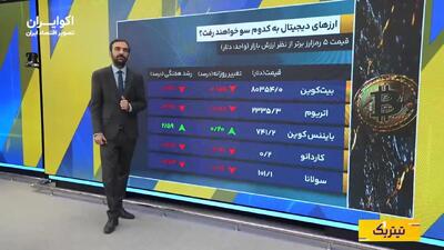  قمار نفت روی جنگ شکست خورد؟