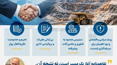  ریشه‌های ناکامی همکاری‌های معدنی - مردم سالاری آنلاین