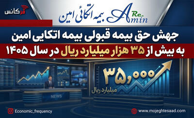  جهش حق بیمه قبولی بیمه اتکایی امین به بیش از ۳۵ هزار میلیارد ریال در سال ۱۴۰۵