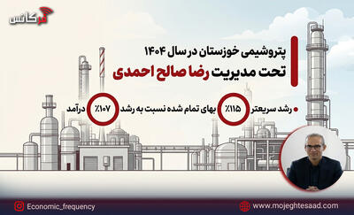  بررسی عملکرد پتروشیمی خوزستان در سال ۱۴۰۴؛ از زیان‌های سنگین تا شمول در ماده ۱۴۱ قانون تجارت