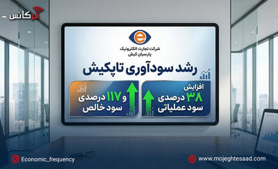 رشد سودآوری تاپکیش؛ افزایش ۳۸ درصدی سود عملیاتی و ۱۱۷ درصدی سود خالص