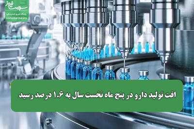  افت تولید دارو در پنج ماه نخست سال به ۱.۶ درصد رسید