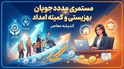  جدول زمان‌بندی واریز مستمری مددجویان بهزیستی | بازه معمول ۲۰ تا ۲۲ هر ماه و وضعیت آبان ۱۴۰۵