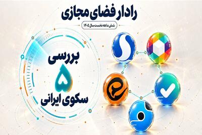  گزارش عملکرد شش‌ماهه سکوهای ایرانی منتشر شد؛ از تفاوت بازدیدها تا تغییر الگوهای محتوایی